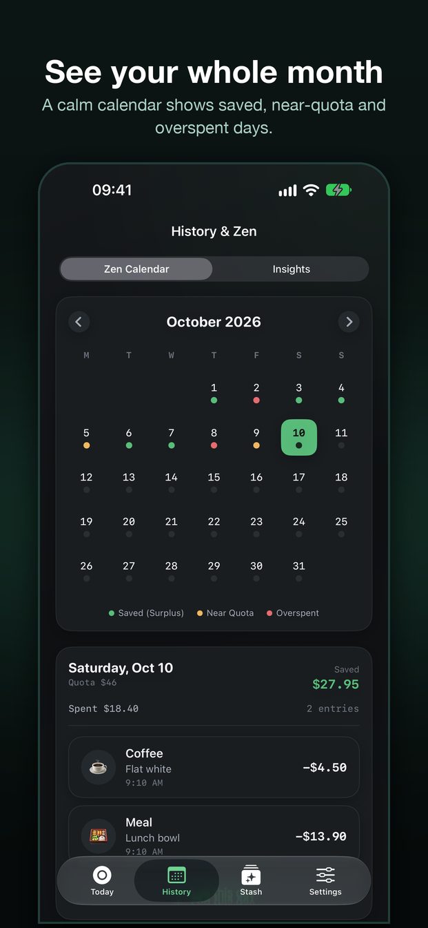 Calendar heatmap of saved and overspent days